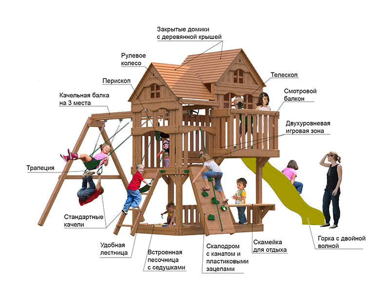 Детский городок чертежи