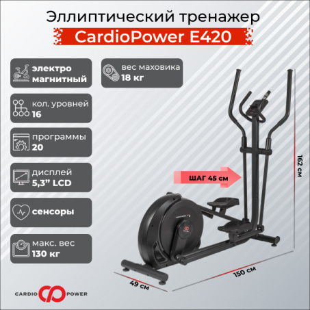Рендер-0 для CardioPower E420