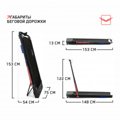 1 слайд галлереи