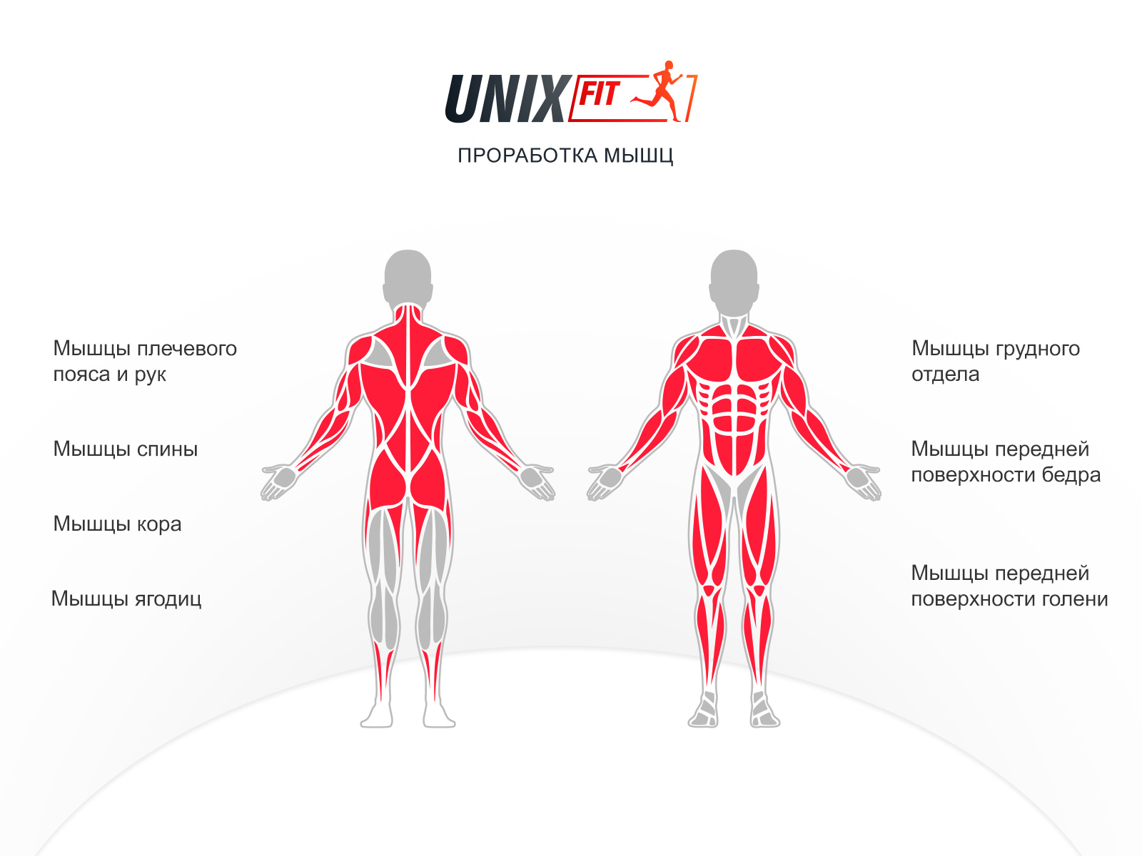 Мультистанция UnixFit Block PRO