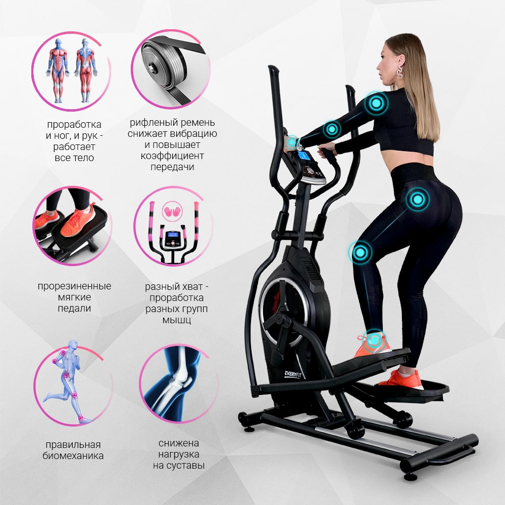 Everyfit F2P ширина тренажера, см - 54