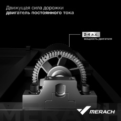 12 слайд галлереи