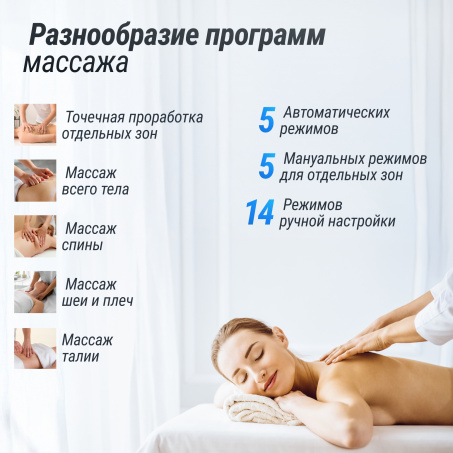 Рендер-4 для UnixMed Adora Grey
