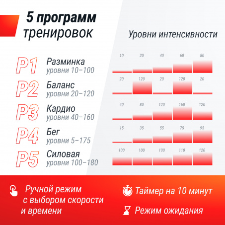 Рендер-18 для UnixFit Edge 2D Grey