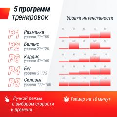 18 слайд галлереи