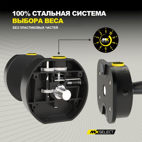 Рендер-6 для MX Select MX100 EVO, эргономичная прорезиненная рукоять, вес 5.9-45.4 кг, 2 шт ID185
