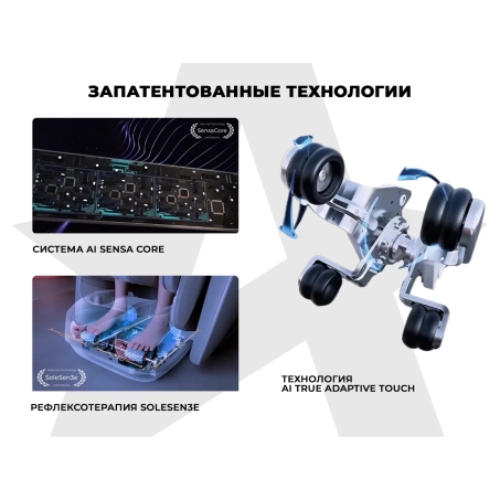 8 слайд галлереи