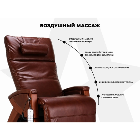 4 слайд галлереи