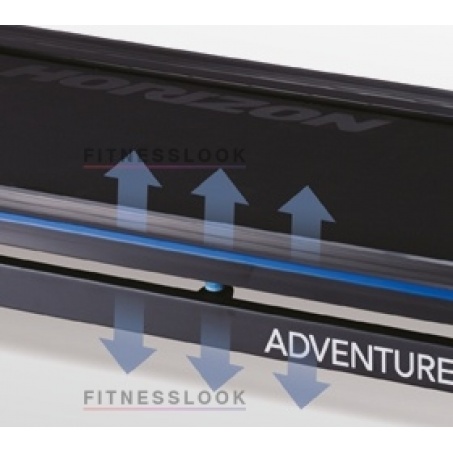 Рендер-4 для Horizon Adventure CL