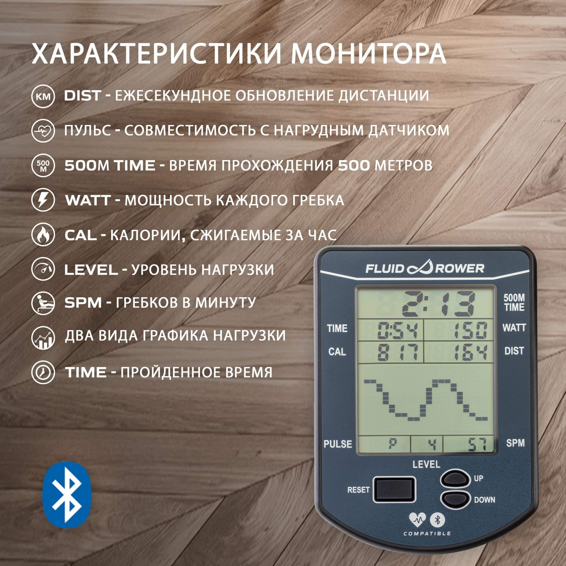 First Degree Fitness Apollo V складывание - нет